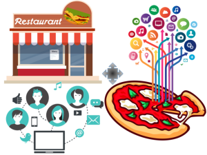 social media marketing for restaurants